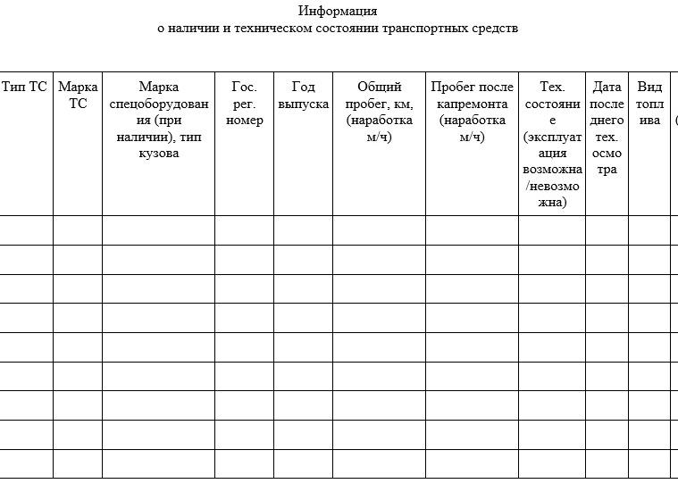 Отчет в военкомат