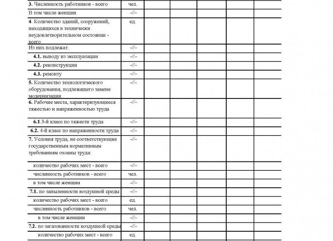 Паспортизация санитарно технического состояния