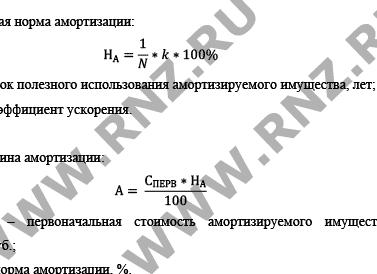 Расчет амортизации онлайн