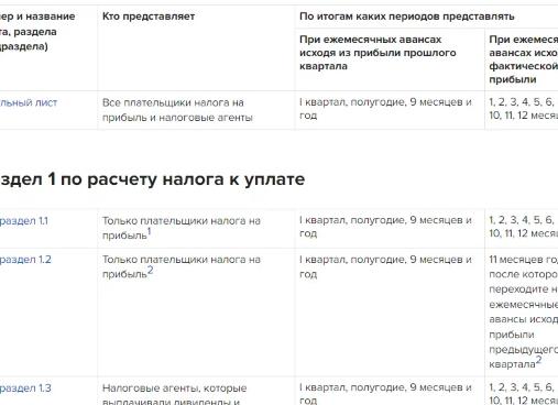 Стр 080 приложения 5 к листу 02