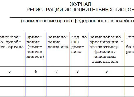 Журнал учета исполнительных листов