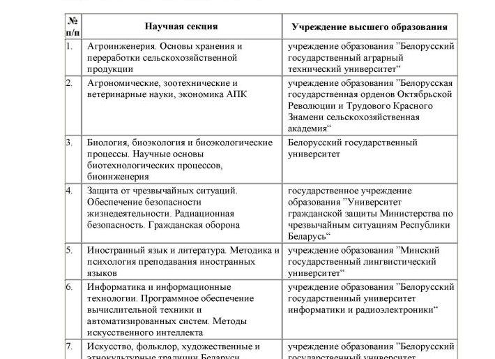Зоотехнические документы