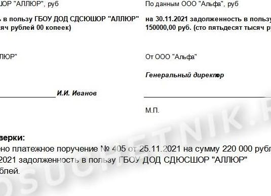 Акт сверки с разногласиями