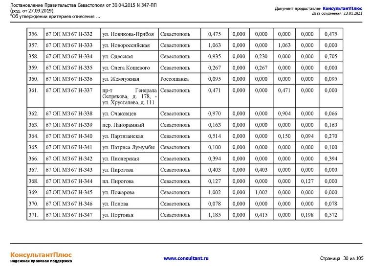 1063 постановление правительства