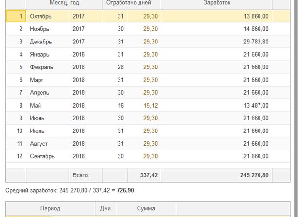 Начисление отпуска в 1С