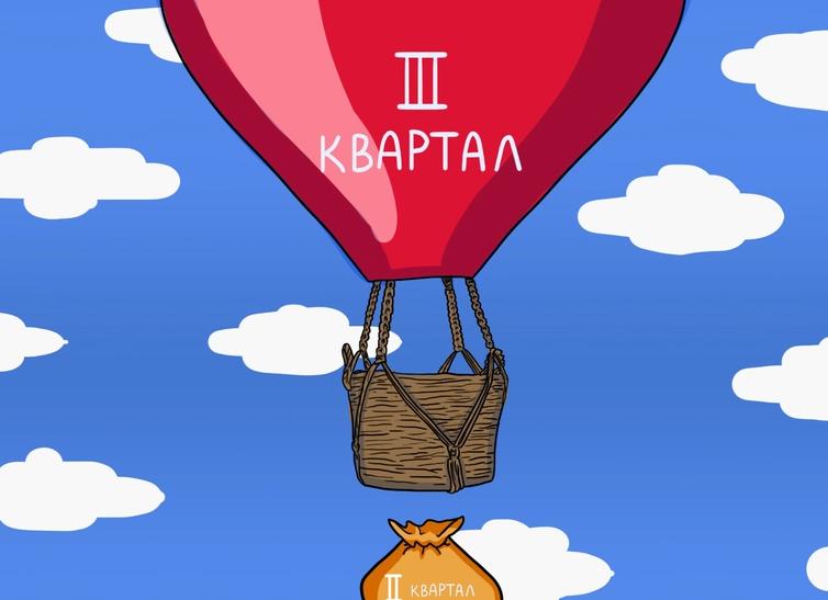 Налог на прибыль расходы прошлых периодов