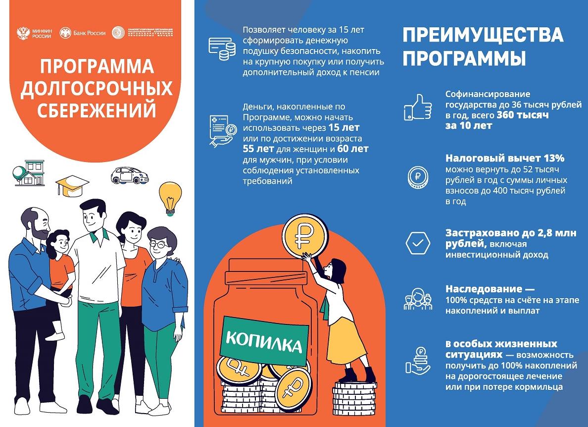 Налоговый вычет 400 рублей в 2011