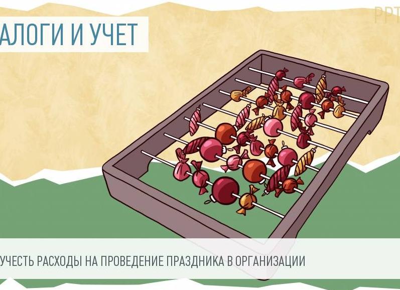 Расходы на корпоративные мероприятия