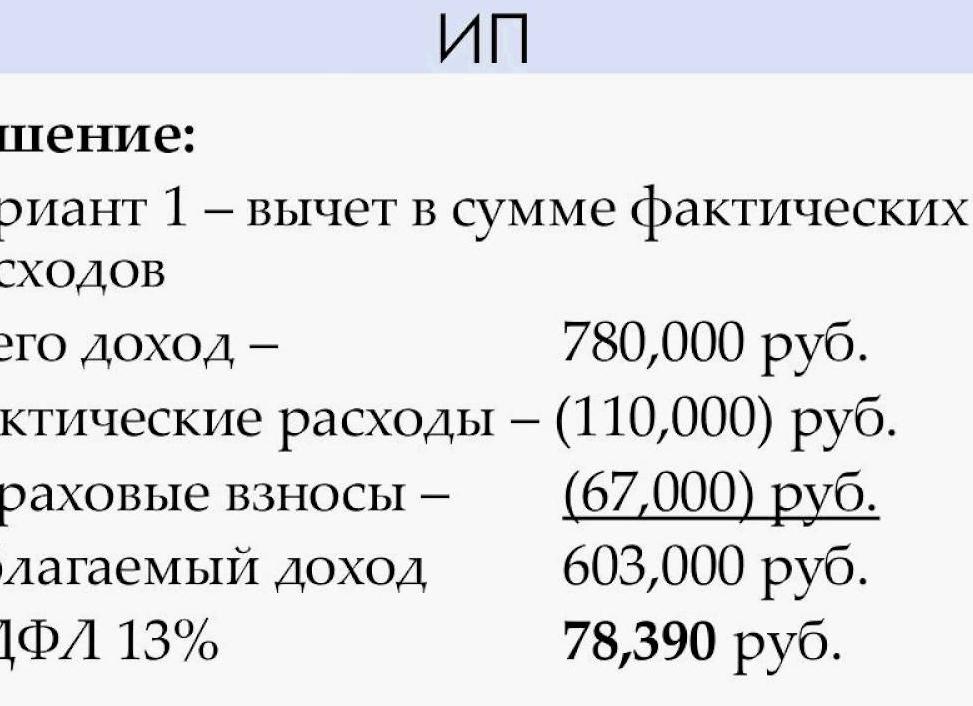 Задачи по НДФЛ