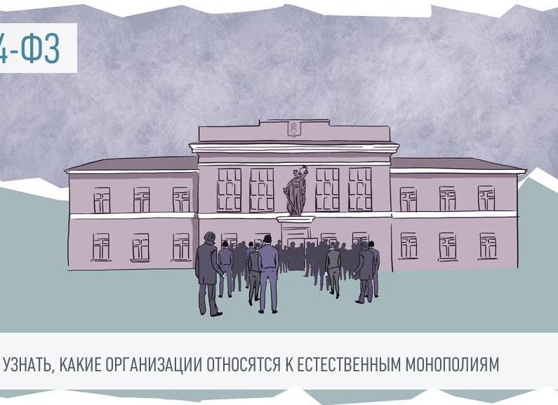 Список монополистов России