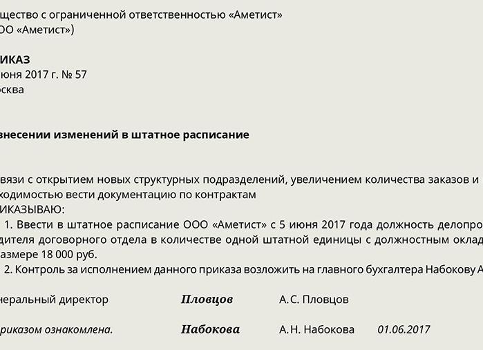 Вывести из штатного расписания должность