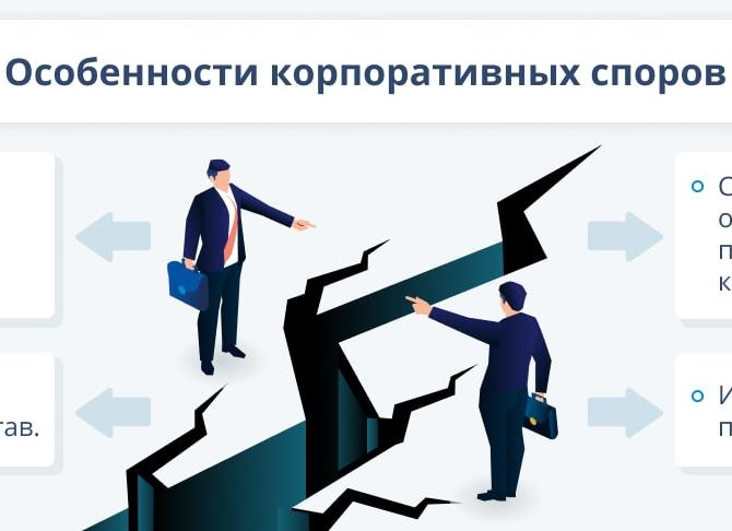 Дела по корпоративным спорам