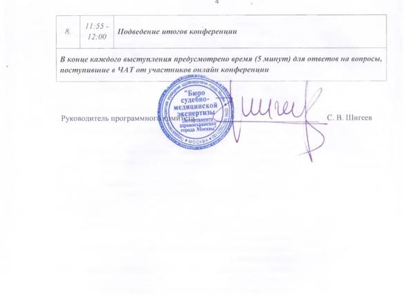 Сначала инициалы или фамилия?