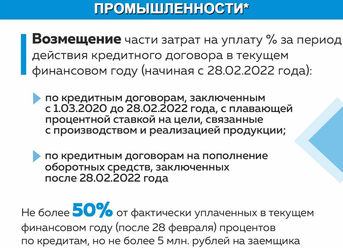 Субсидирование процентных ставок