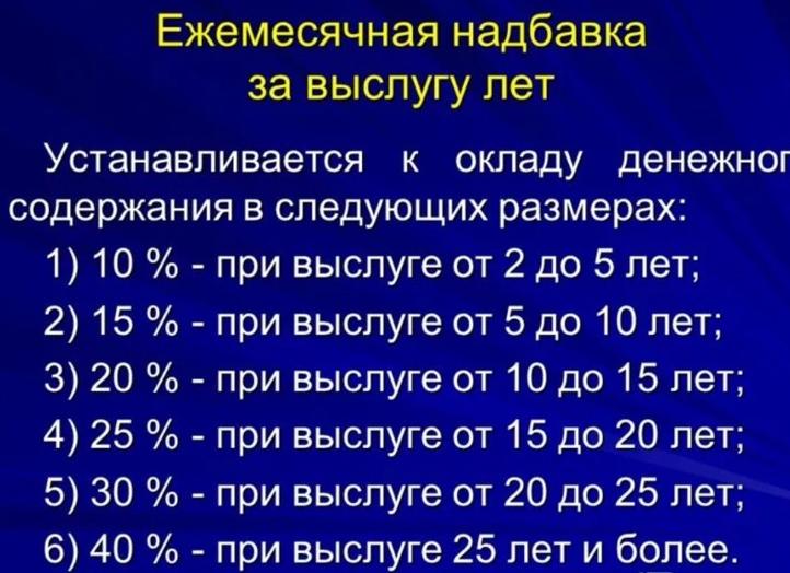 Надбавка военнослужащим за выслугу лет