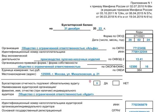 Уставной капитал в балансе строка