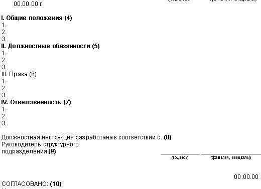 Должностная инструкция администратора сайта