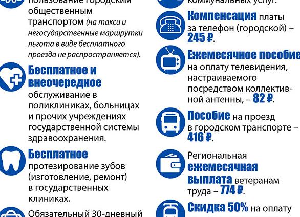 Отпуск ветеран труда