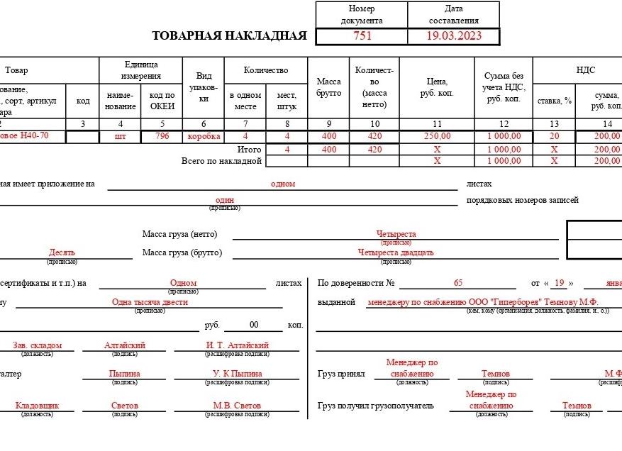 ТТН и торг 12 в чем разница