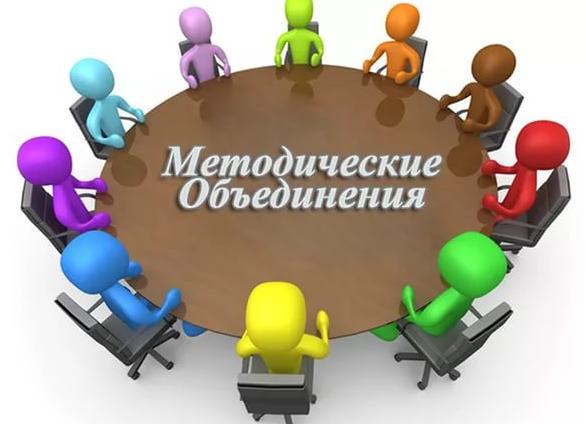 Методические объединения в школе