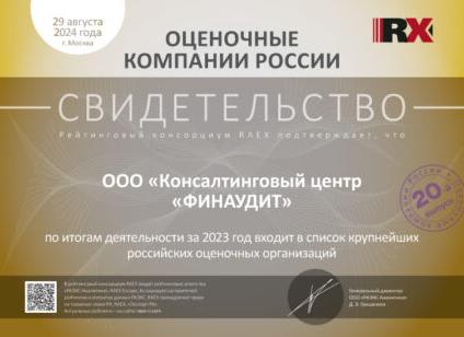 ООО финаудит
