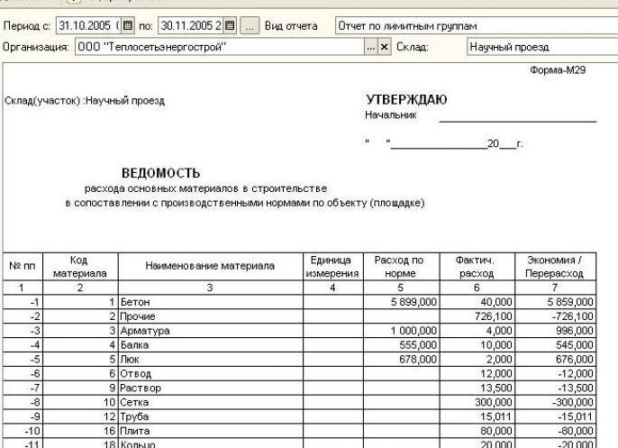 Списание материалов в строительстве