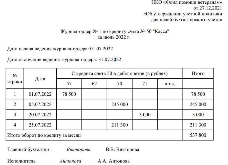 Журнал ордер 1