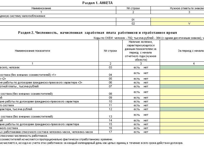 Отчет статистика ПМ