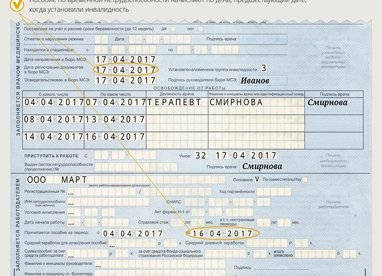 Оплата больничного листа МСЭ