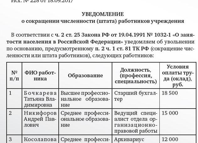 Уведомление о сокращении в службу занятости, образец