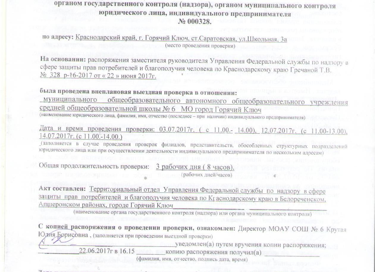 Акт проверки ФХД казенного учреждения