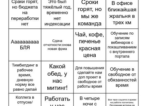 Чай кофе для сотрудников офиса